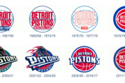 【NBA】ピストンズの歴代のロゴでどれが好き？