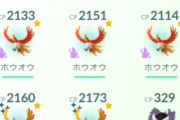 【ポケモンGO】シャドウホウオウレイドデイ反省会！