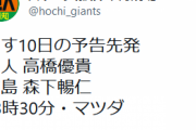 巨人さん終戦してるのに中4日で高橋