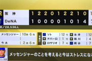 横浜ベイス、球団創設以来72年間で阪神にシーズン勝ち越した回数