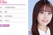 【乃木坂46】新内眞衣 12/13『内村さまぁ～ず』ラジオを楽しもう！回に赤江珠緒×アルピーと出演！