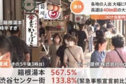 【新型コロナ】4連休、行楽地賑わう…箱根湯本、緊急事態宣言前と比べて5倍以上の人出