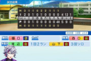 【にじ甲2024】ふわっちの栄冠ナイン試走、魔物の味を知ってしまったか