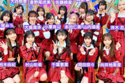AKB48顔面評価