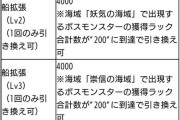 【超悲報】※ｱｶﾝ※「なんだこの改悪！？」「はいスルー確定」秘海の”ガチでヤバすぎる仕様”が判明してしまう・・・【モンスト】