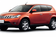 日産ムラーノとかいう今でも大事に乗ってる人が多いSUV