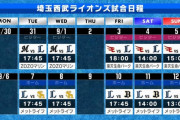 西武、マリン1000勝爆弾不可避