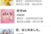乃木坂46さん、新曲『是非に及ばず』爆死してしまう。。。。