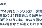 エアコン「14時間つけて43円です」