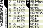 【特別定額給付金】給付金10万円いつ届く？　東京23区でもばらつき