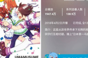【ウマ娘】中国進出なんて本当に考えてるの？
