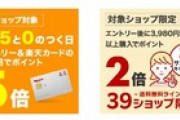 楽天市場､リピート購入2倍･野球勝利2倍を開始 0のつく日楽天カード利用でポイント5倍も