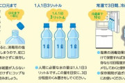 【台風１９号】台風19号に備え水道水のくみ置きを　ポイントは「蓋のできる容器に口元まで」「蛇口から注ぐ」です