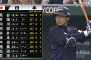 2013年WBCの侍ジャパン打線www