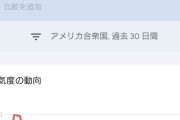 【悲報】宮脇咲良さんはどこへ向かっているのか…