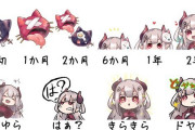 Vtuber 奈羅花の高額メンバー抜けて他のメンバーに入ろうと思う！オススメ教えて！