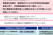 コロナが5類になったからメンバーが感染してももう発表は無いの？