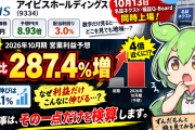 アイビスHD（9334）の営業利益287.4％増予想は達成できるのか｜増分マージンで検算