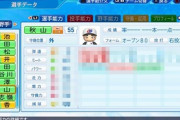 【画像】パワプロ2022の秋山翔吾さんの能力ｗｗｗｗｗｗｗｗｗ