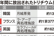【特亜パヨク発狂】英BBC 「日本の処理水は非常に大量摂取しなければ、人体に有害ではないくらい安全」