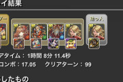 【パズドラ】機構城、非無効パのクリア報告がちょこちょこ！時代動いてきたか？