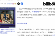 ビルボード・ジャパン『乃木坂48』