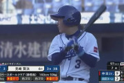中日ドラゴンズJr.、１試合７本塁打wwwwywwwwywwwwywwwwywwwwywwww