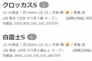 クロッカスステークス (L).白富士ステークス (L)