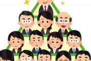 海外「信じられない！」日本が世界最大ピラミッドで歴史的大発見をして海外がびっくり仰天