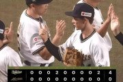 【ロッテ対オリックス19回戦】オリックスが４－０でロッテに勝利！西川が決勝２ラン！田嶋が６回無失点で６勝目！ロッテは今季９度目の零封負けで３位転落
