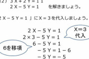 文系ワイ「（あれ、連立方程式ってどう解くんやっけ…）」