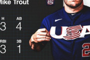 トラウト「勝てる…勝てるんだ！」（4打数3安打3打点）