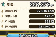 【ドラクエウォーク】一日に221km歩く方法がヤバすぎる