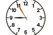 身支度してる嫁さんに「今何時！？」って聞かれたから「9時10分前だよー」って返事したら・・・