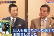 阪神大物OB「巨人がロハスから手を引いた、ということが、どうしても引っかかる。違う本命がいる」