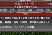 【プロスピA】1961年の稲尾さんの成績ｗｗｗｗｗｗ