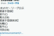 広島、打率.194の松山＆前日4失点の野村を抹消　14日の公示