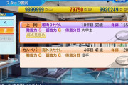 【パワプロ2022】我が軍のスカウト部長、発掘力S調査力Cに進化する