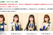【FC岐阜】9月11日のSKE48の来場は中止