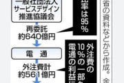 【悲報】日本の中抜き、限界を超える
