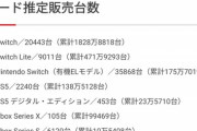 【朗報】任天堂とソニーの対決、遂に決着がつくｗｗｗｗ