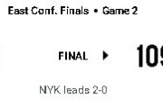 【NBA】東決勝 : ニックスがホームで連勝！ハートがPO自己最多となる26得点