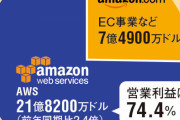 【悲報】Amazon、謎のwebサービスが営業利益の大半を占めていた　通販事業はたった3割弱