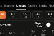 【NBA】ウェンビー対策がマジで分からない件、OFDF双方でどう対処するのが正解なんだ？