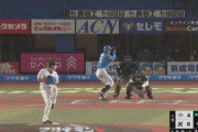 ロッテ、益田が三者凡退で締め今季初勝利　吉井監督が監督１勝目！！