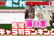 【艦これ】約9年前初コミケ参戦時の艦娘薄い本キャラ別ランキングを調べてみた！