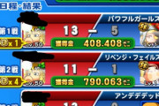 【パワプロアプリ】今日の金脈ムカつくな～ある程度金脈の方は狙えるが３バウンドしない...【銭ペナ金脈5日目】