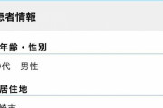 コロナ地獄、東京 第二派が直撃。現在は会社内の 職場クラスター が蔓延 首都を捨てるか、それとも死か