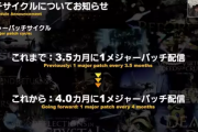 【FF14】「4.0ヵ月に1メジャーパッチ配信します」←これ