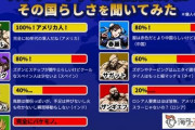 ゲーム会社「ブラジル人キャラかぁ..せや！アマゾン育ちで全身緑のクリーチャーにしたろ！」←これ